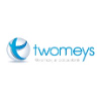 Twomeys logo, Twomeys contact details