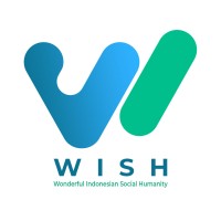 WISH OFFICIAL logo, WISH OFFICIAL contact details