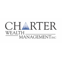 Charter Wealth Management Inc. logo, Charter Wealth Management Inc. contact details