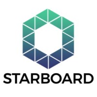 Starboard Systems logo, Starboard Systems contact details