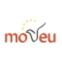 MOVEU European mobility-European policies logo, MOVEU European mobility-European policies contact details