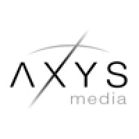 AXYS Media logo, AXYS Media contact details