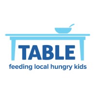 TABLE Inc. logo, TABLE Inc. contact details