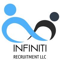 Infiniti Recruitment LLC logo, Infiniti Recruitment LLC contact details