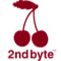 2ndByte logo, 2ndByte contact details