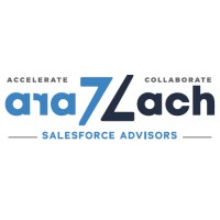 araZach LLC logo, araZach LLC contact details