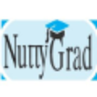 NuttyGrad.com logo, NuttyGrad.com contact details