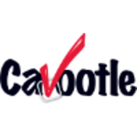 Cavootle logo, Cavootle contact details