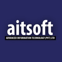 aitsoft© logo, aitsoft© contact details