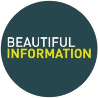 Beautiful Information logo, Beautiful Information contact details