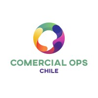 Comercial OPS logo, Comercial OPS contact details