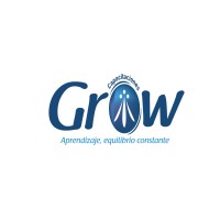 Grow capacitaciones logo, Grow capacitaciones contact details