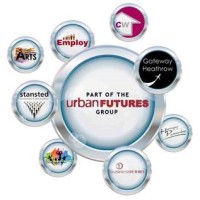 Urban Futures London Limited logo, Urban Futures London Limited contact details