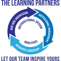 The Learning Partners logo, The Learning Partners contact details