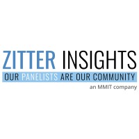 Zitter Insights logo, Zitter Insights contact details