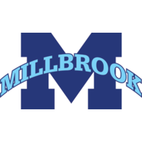 Millbrook High School logo, Millbrook High School contact details