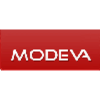 MODEVA INTERACTIVE LIMITED logo, MODEVA INTERACTIVE LIMITED contact details