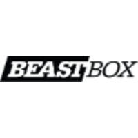 BEASTBOX logo, BEASTBOX contact details