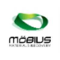 Möbius Materials Recovery logo, Möbius Materials Recovery contact details