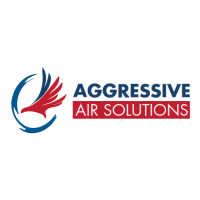 Aggressive Air Solutions LLC logo, Aggressive Air Solutions LLC contact details