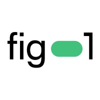 fig1 logo, fig1 contact details