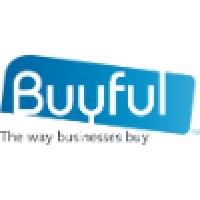 Buyful logo, Buyful contact details