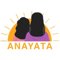 Anayata logo, Anayata contact details