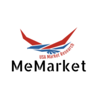 MeMarket logo, MeMarket contact details