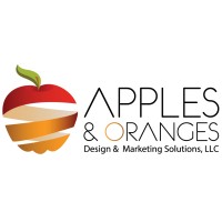 Apples and Oranges Design and Marketing Solutions LLC logo, Apples and Oranges Design and Marketing Solutions LLC contact details