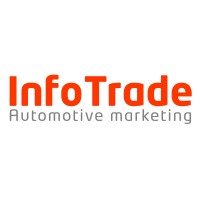 InfoTrade DM logo, InfoTrade DM contact details