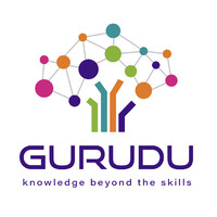 Gurudu Group logo, Gurudu Group contact details