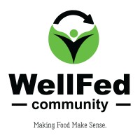 WellFed Community logo, WellFed Community contact details