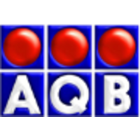 AQB Edutretenimento logo, AQB Edutretenimento contact details