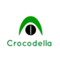 Crocodella logo, Crocodella contact details