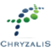 Chryzalis Eduventures Pvt. Ltd. logo, Chryzalis Eduventures Pvt. Ltd. contact details