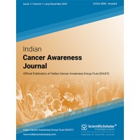 Indian Cancer Awareness Journal logo, Indian Cancer Awareness Journal contact details