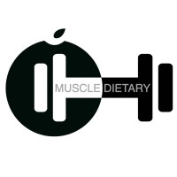 Muscle Dietary logo, Muscle Dietary contact details