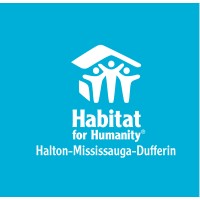 Habitat for Humanity Halton-Mississauga logo, Habitat for Humanity Halton-Mississauga contact details