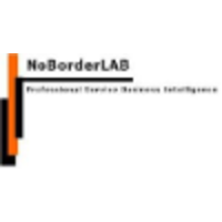 Noborderlab Tecnology Business Intelligence logo, Noborderlab Tecnology Business Intelligence contact details