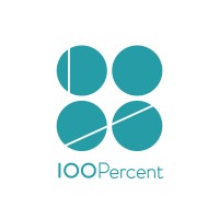 100Percent logo, 100Percent contact details