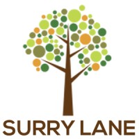 Surry Lane logo, Surry Lane contact details