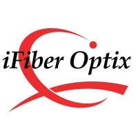 iFiber Optix logo, iFiber Optix contact details