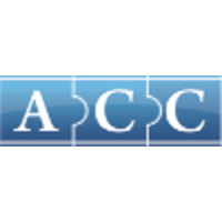 ACC AS logo, ACC AS contact details