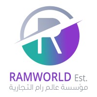 RamworldNet logo, RamworldNet contact details