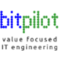 Bitpilot Limited logo, Bitpilot Limited contact details