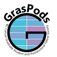 GrasPods logo, GrasPods contact details