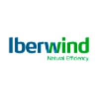 Iberwind logo, Iberwind contact details