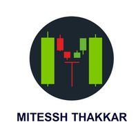 Mitessh Thakkar Training logo, Mitessh Thakkar Training contact details