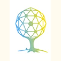 The Sustainable Network logo, The Sustainable Network contact details