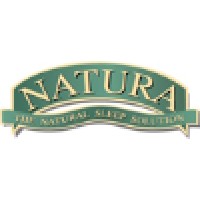 Natura World Inc logo, Natura World Inc contact details